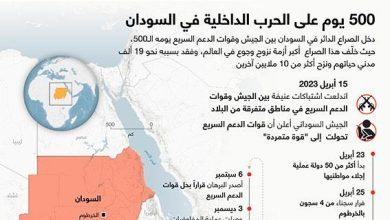 500 يوم على الحرب الداخلية في السودان