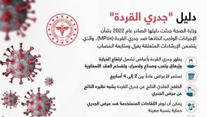 دليل “جدري القردة”