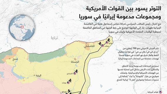 التوتر يسود بين القوات الأمريكية ومجموعات مدعومة إيرانيًا في سوريا