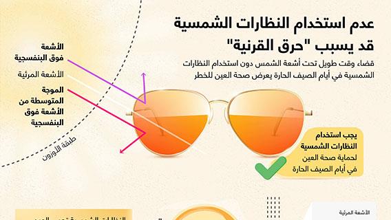 عدم استخدام النظارات الشمسية قد يسبب “حرق القرنية”