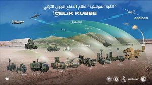 “القبة الفولاذية” نظام الدفاع الجوي التركي