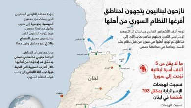 نازحون لبنانيون يتجهون لمناطق أفرغها النظام السوري من أهلها