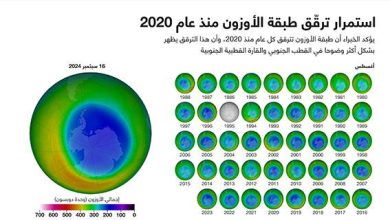 استمرار ترقّق طبقة الأوزون منذ عام 2020