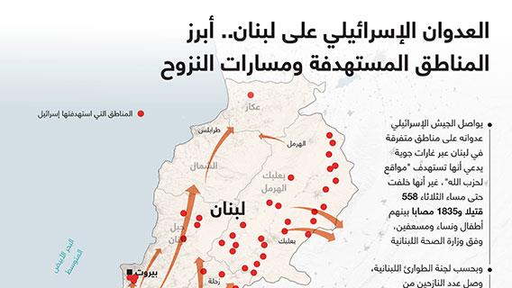 العدوان الإسرائيلي على لبنان.. أبرز المناطق المستهدفة ومسارات النزوح