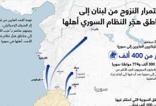 استمرار النزوح من لبنان إلى مناطق هجّر النظام السوري أهلها