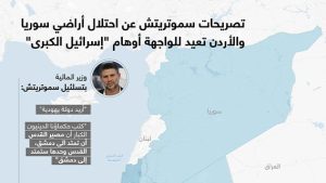 تصريحات سموتريتش عن احتلال أراضي سوريا والأردن تعيد للواجهة أوهام “إسرائيل الكبرى”