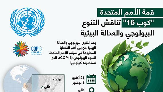 قمة الأمم المتحدة “كوب 16” تناقش التنوع البيولوجي والعدالة البيئية