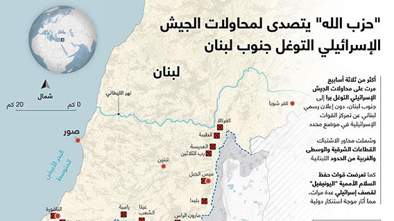 "حزب الله" يتصدى لمحاولات الجيش الإسرائيلي التوغل جنوب لبنان