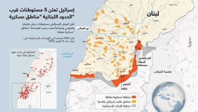 إسرائيل تعلن 5 مستوطنات قرب الحدود اللبنانية "مناطق عسكرية"