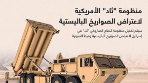 منظومة “ثاد” الأمريكية لاعتراض الصواريخ الباليستية