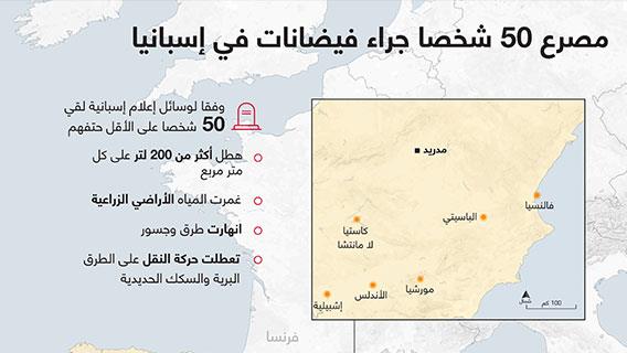 مصرع 50 شخصا جراء فيضانات في إسبانيا