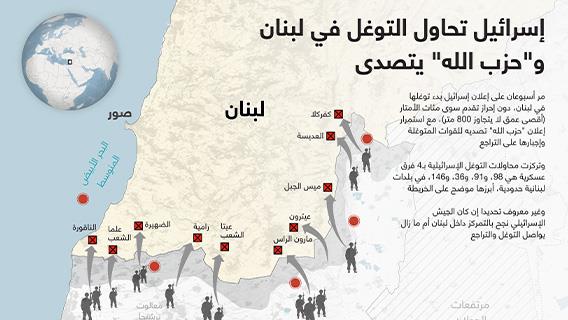 إسرائيل تحاول التوغل في لبنان و"حزب الله" يتصدى