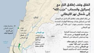 اتفاق وقف إطلاق النار مع إسرائيل وانسحاب “حزب الله”  إلى شمال نهر الليطاني