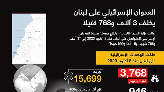 العدوان الإسرائيلي على لبنان يخلف 3 آلاف و768 قتيلا