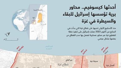 أحدثها كيسوفيم.. محاور برية تؤسسها إسرائيل للبقاء والسيطرة في غزة