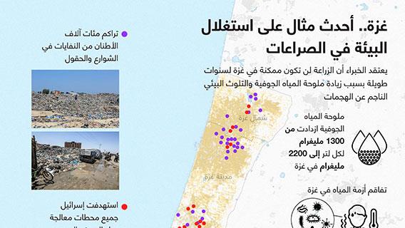 غزة.. أحدث مثال على استغلال البيئة في الصراعات