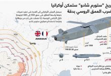 صواريخ "ستورم شادو" ستمكن أوكرانيا من ضرب العمق الروسي بدقة