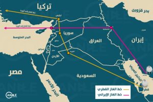 دور تركيا في اطاحة نظام بشار الاسد في سوريا