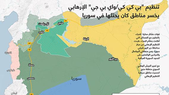 تنظيم "بي كي كي/واي بي جي" الإرهابي يخسر مناطق كان يحتلها في سوريا