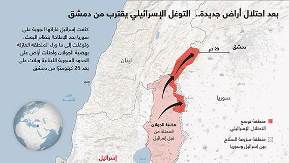 بعد احتلال أراض جديدة..  التوغل الإسرائيلي يقترب من دمشق