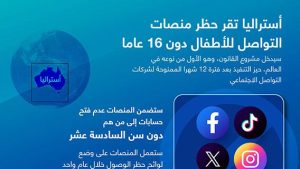 أستراليا تقر حظر منصات التواصل للأطفال دون 16 عاما