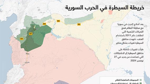 خريطة السيطرة في الحرب السورية