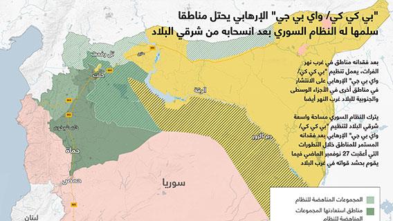 "بي كي كي/ واي بي جي" الإرهابي يحتل مناطقا سلمها له النظام السوري بعد انسحابه من شرقي البلاد