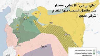 "واي بي جي" الإرهابي يسيطر على مناطق انسحب منها النظام  شرقي سوريا