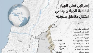 إسرائيل تعلن انهيار اتفاقية الجولان وتدعي احتلال مناطق حدودية سورية