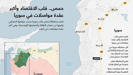 حمص.. قلب الاقتصاد وأكبر عقدة مواصلات في سوريا