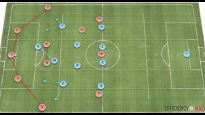 نهائي دوري أبطال أوروبا