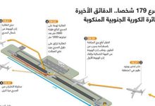 مصرع 179 شخصا.. الدقائق الأخيرة للطائرة الكورية الجنوبية المنكوبة