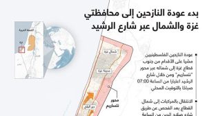 بدء عودة النازحين إلى محافظتي غزة والشمال عبر شارع الرشيد