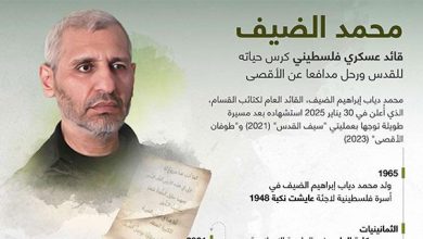 محمد الضيف.. قائد عسكري فلسطيني كرس حياته للقدس ورحل مدافعا عن الأقصى