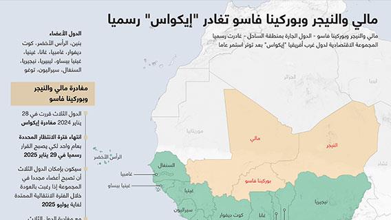 مالي والنيجر وبوركينا فاسو تغادر "إيكواس" رسميا