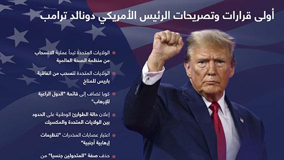 أولى قرارات وتصريحات الرئيس الأمريكي دونالد ترامب