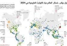 320 مليار دولار.. خسائر العالم جراء الكوارث الطبيعية في 2024