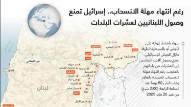 رغم انتهاء مهلة الانسحاب.. إسرائيل تمنع وصول اللبنانيين لعشرات البلدات