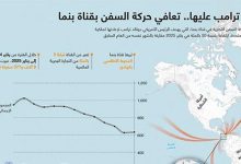 عين ترامب عليها.. تعافي حركة السفن بقناة بنما