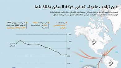 عين ترامب عليها.. تعافي حركة السفن بقناة بنما