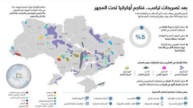 بعد تصريحات ترامب.. مَناجم أوكرانيا تحت المجهر