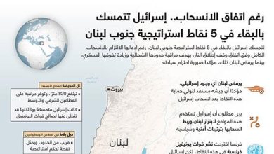 رغم اتفاق الانسحاب.. إسرائيل تتمسك بالبقاء في 5 نقاط استراتيجية جنوب لبنان