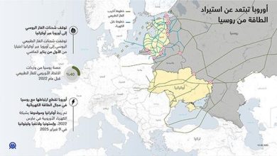 أوروبا تبتعد عن استيراد الطاقة من روسيا