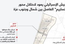 الجيش الإسرائيلي يعود لاحتلال محور "نتساريم" الفاصل بين شمال وجنوب غزة