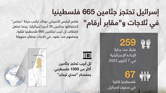 إسرائيل تحتجز جثامين 665 فلسطينيا في ثلاجات و"مقابر أرقام"