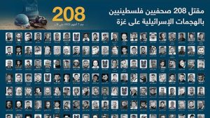 مقتل 208 صحفيين فلسطينيين بالهجمات الإسرائيلية على غزة