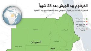 الخرطوم بيد الجيش بعد 23 شهراً