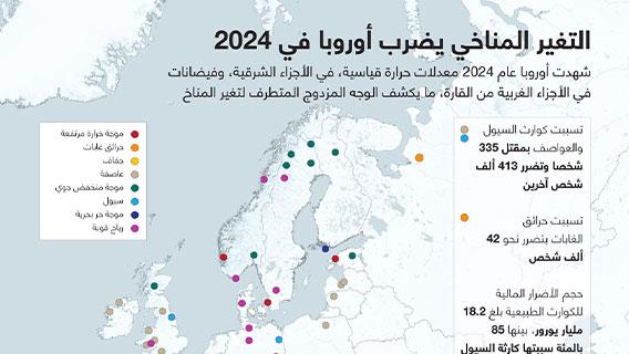 التغير المناخي يضرب أوروبا في 2024