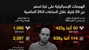 الهجمات الإسرائيلية على غزة تسفر عن 24 قتيلا خلال الساعات الـ24 الماضية