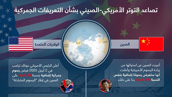تصاعد التوتر الأمريكي-الصيني بشأن التعريفات الجمركية